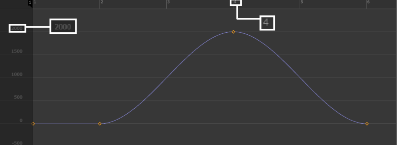 fuel_temperature_key.png fuel_temperature_key.png