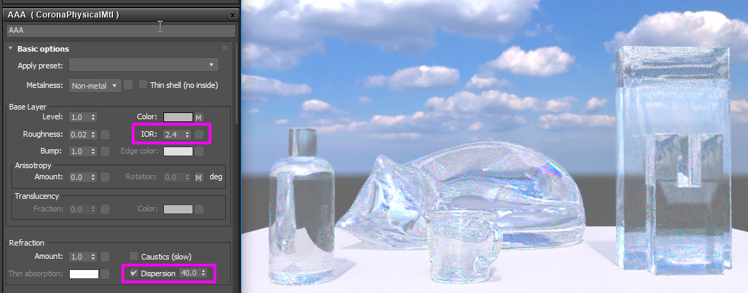 Dispersion の例 Dispersion の例