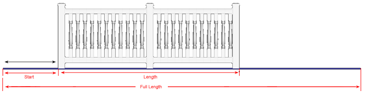rc_start_length.png