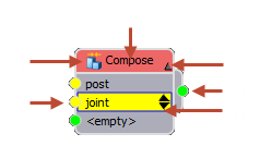 rc_node_terminology.png